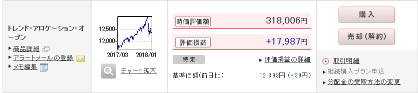 f:id:kamenutsu:20180311202715j:plain