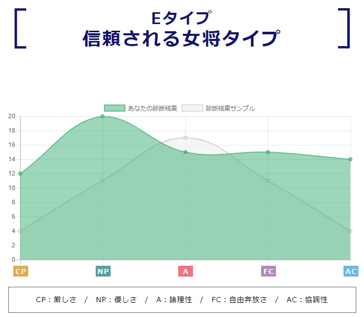 f:id:kamenutsu:20180331152321j:plain