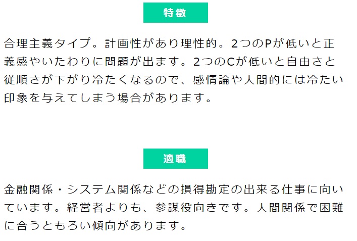 エゴグラム診断は 自分のエゴ 自我 を知り人間関係 認知療法に役立てることができる優れものだった まさか 自分がウツになるなんて