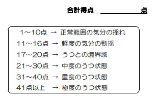 f:id:kamenutsu:20180426200930j:plain