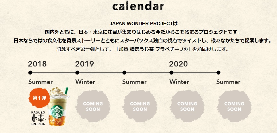f:id:kamenutsu:20180531190312j:plain f:id:kamenutsu:20180531190312j:plain
