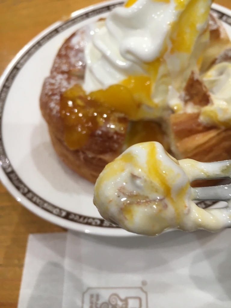 f:id:kamenutsu:20180601214204j:plain f:id:kamenutsu:20180601214204j:plain