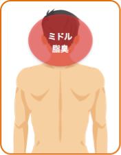 f:id:kamenutsu:20181003191013p:plain