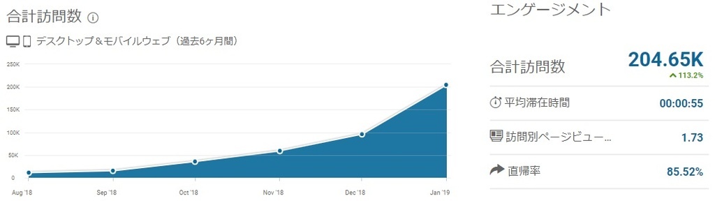 f:id:kamenutsu:20190221171814j:plain