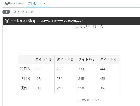 f:id:kamenutsu:20190308213900j:plain f:id:kamenutsu:20190308213900j:plain
