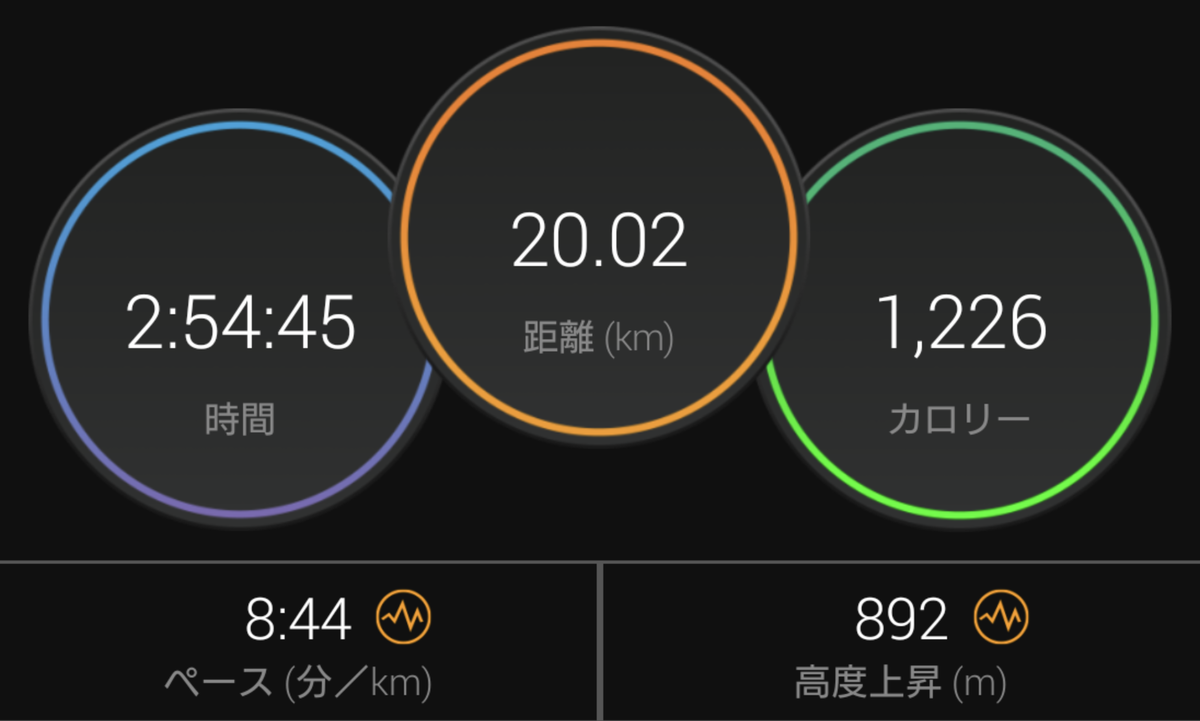 f:id:kameo2021:20210401171210p:plain