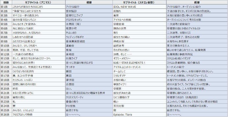 f:id:kamepppppppp:20210517114429p:plain