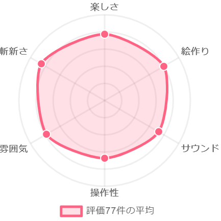 f:id:kametaro49:20210322150951p:plain