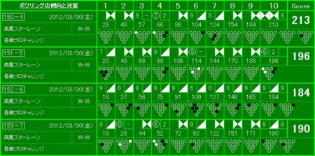 f:id:kamex023:20120331143637j:image