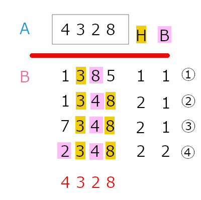 紙と鉛筆があればできるゲーム 訂正版 綾なす