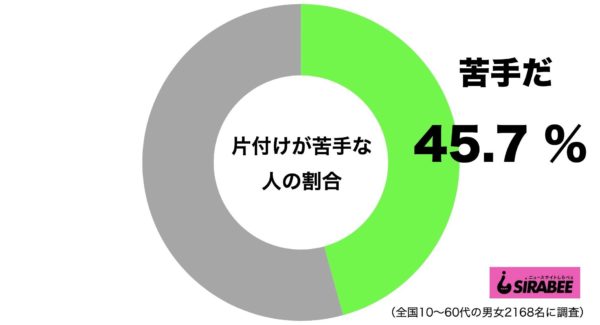 f:id:kami552750:20210821091230j:plain