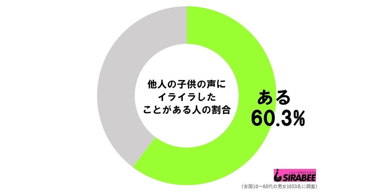 f:id:kami552750:20210901153342j:plain