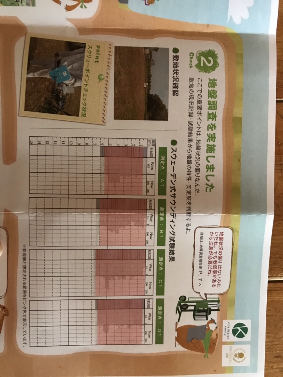 f:id:kamidera:20190520094007j:plain f:id:kamidera:20190520094007j:plain