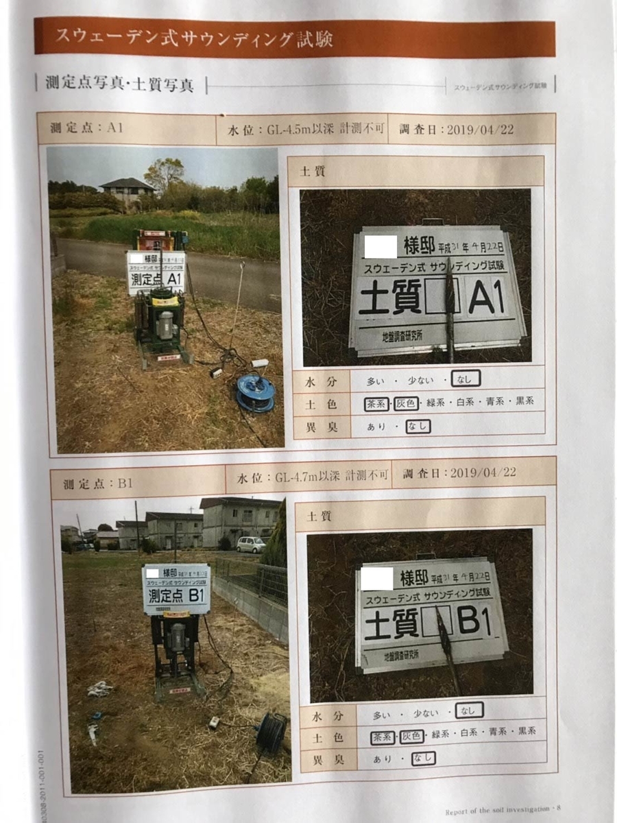 f:id:kamidera:20190520100733j:plain f:id:kamidera:20190520100733j:plain