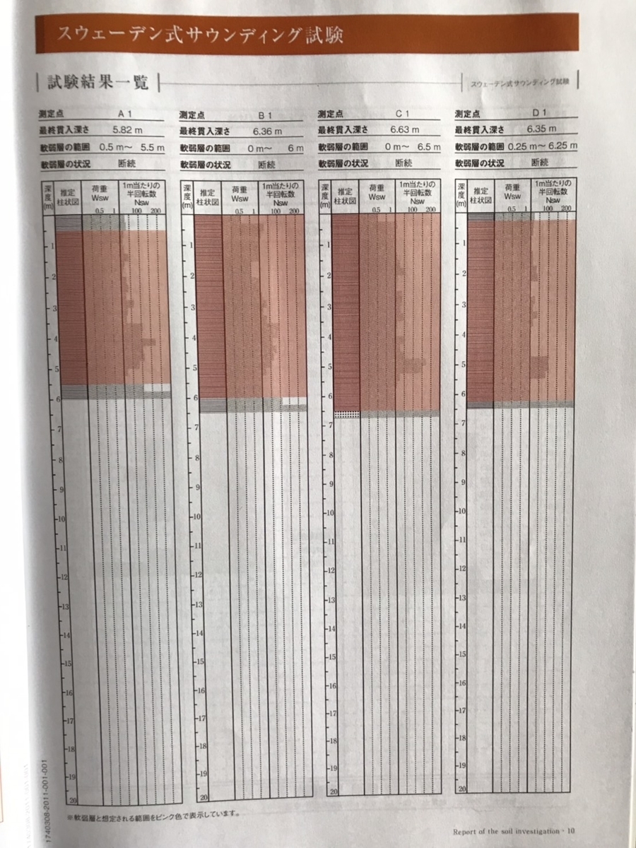 f:id:kamidera:20190520100943j:plain f:id:kamidera:20190520100943j:plain