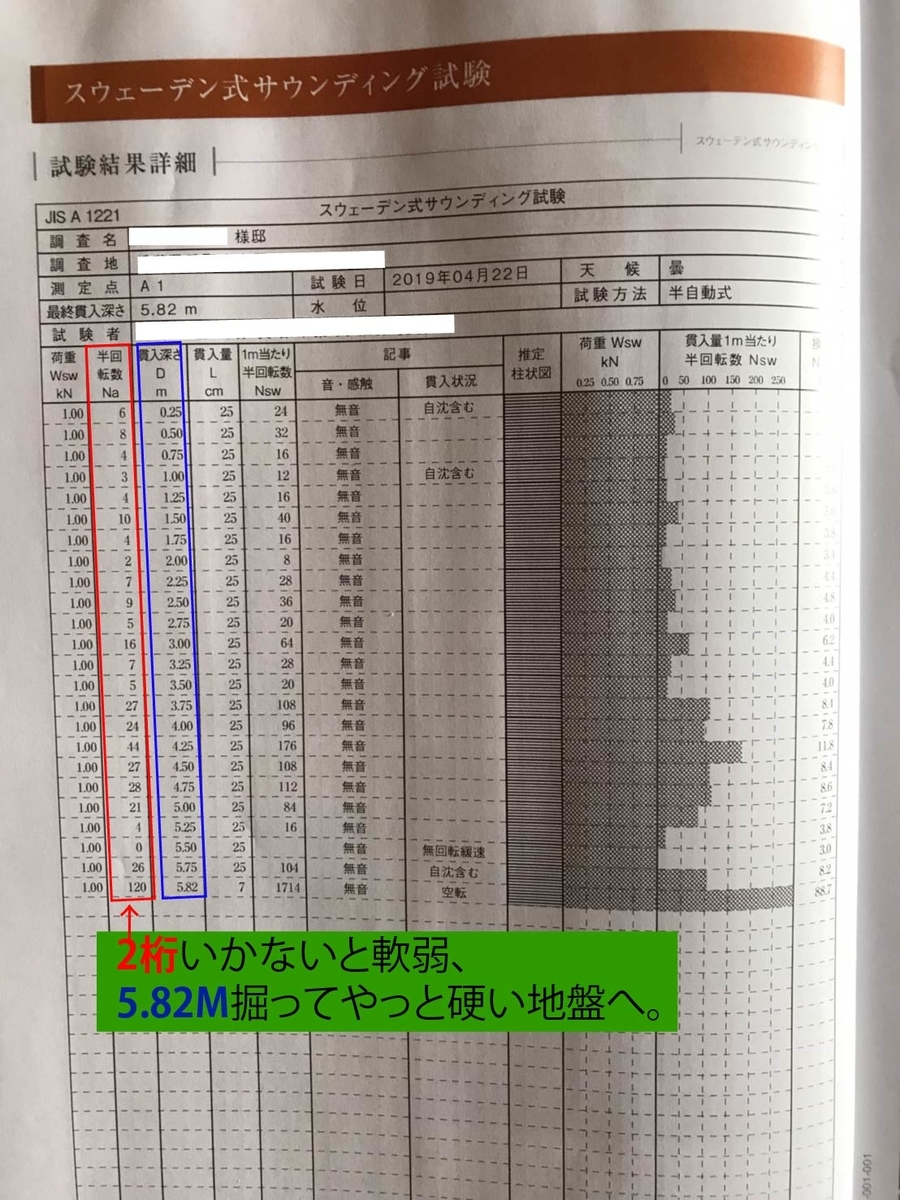 f:id:kamidera:20190520101800j:plain f:id:kamidera:20190520101800j:plain