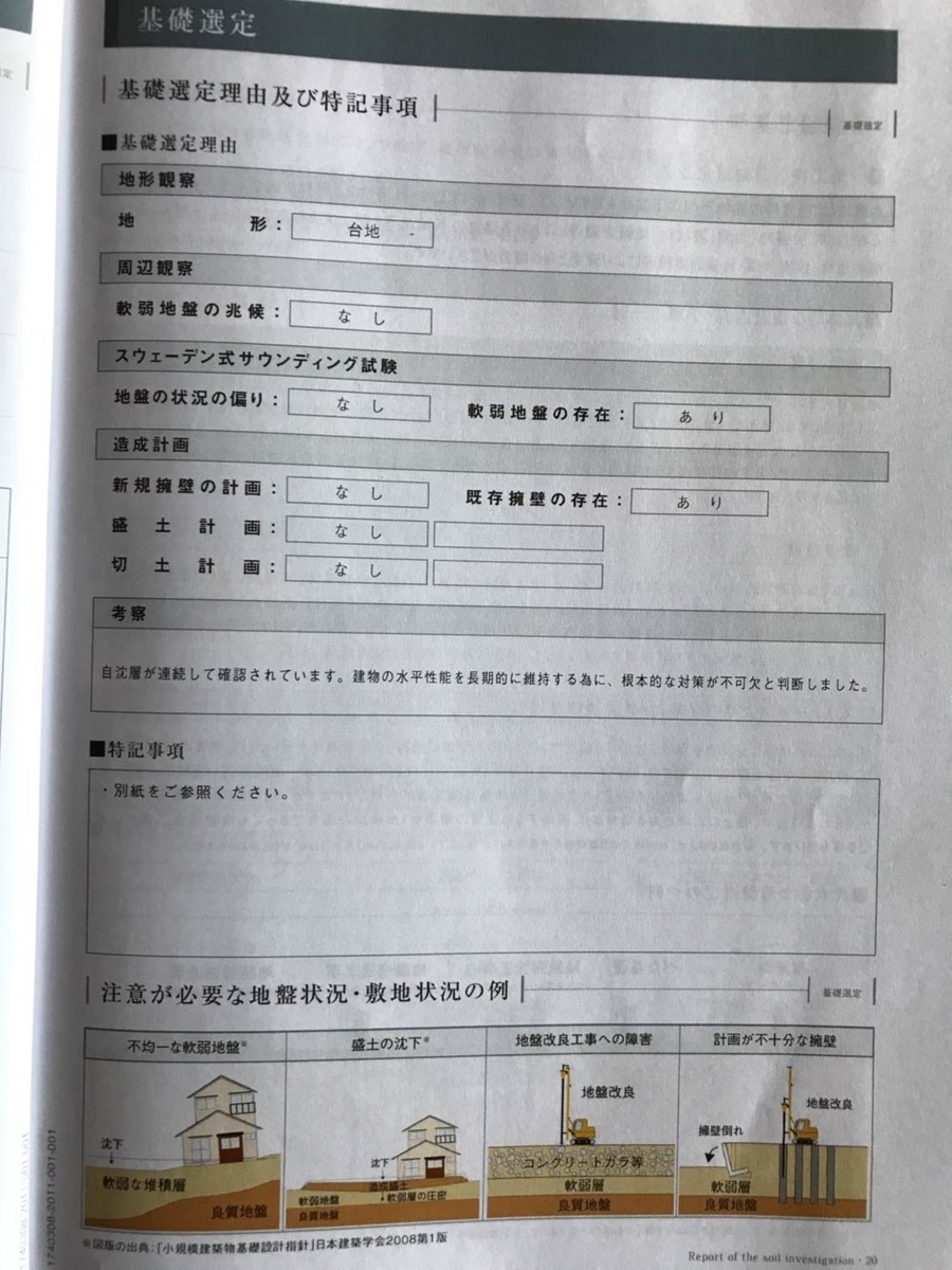 f:id:kamidera:20190520102404j:plain f:id:kamidera:20190520102404j:plain