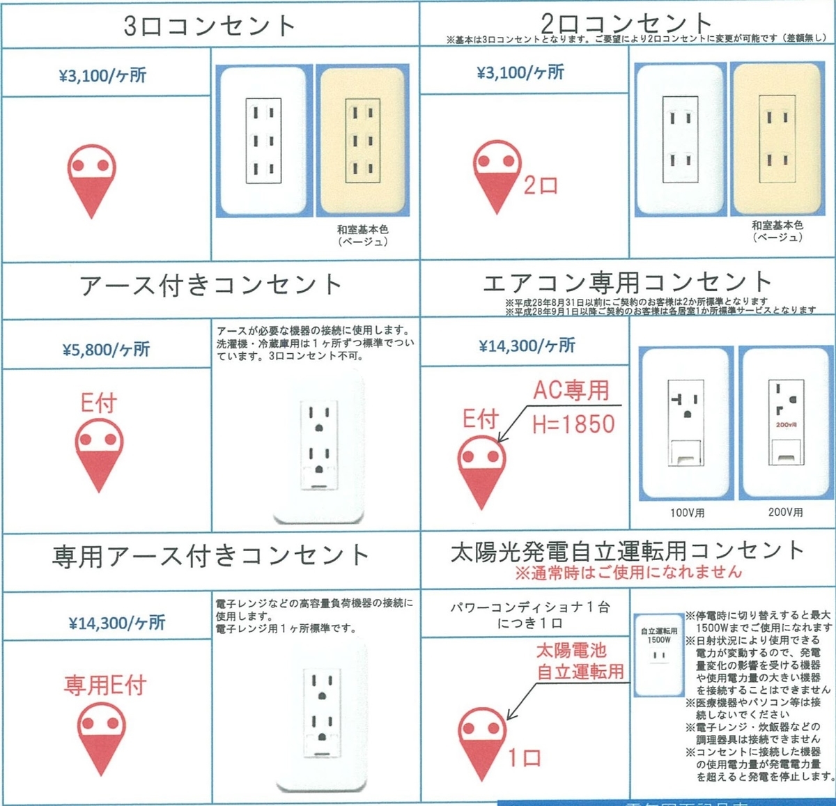 f:id:kamidera:20190820090416j:plain f:id:kamidera:20190820090416j:plain