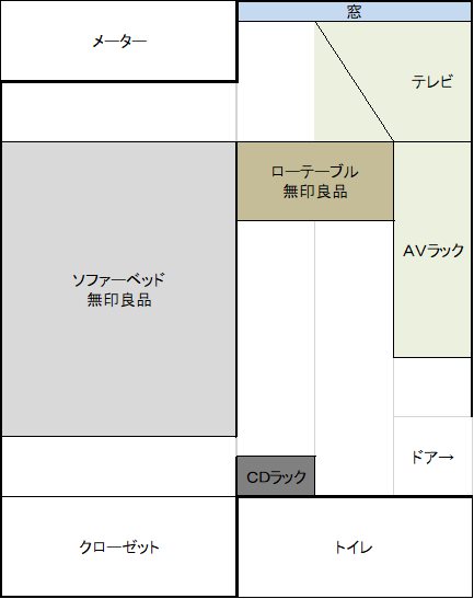 f:id:kamihiro0923:20170701150429p:plain f:id:kamihiro0923:20170701150429p:plain