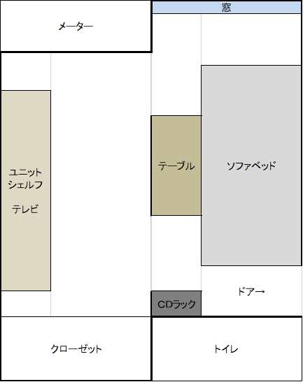 f:id:kamihiro0923:20170701151208p:plain f:id:kamihiro0923:20170701151208p:plain