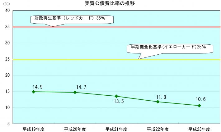 f:id:kamikaze715:20130520054717j:image:w360 f:id:kamikaze715:20130520054717j:image:w360
