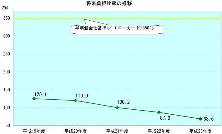 f:id:kamikaze715:20130520054843j:image:w360 f:id:kamikaze715:20130520054843j:image:w360
