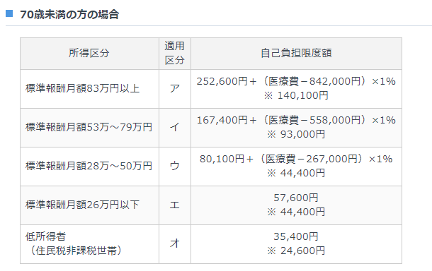 f:id:kamikizaki2:20201024155055p:plain f:id:kamikizaki2:20201024155055p:plain