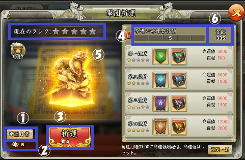 軍団祈運システム画面詳細