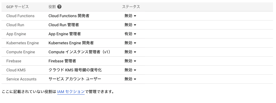 f:id:kamimura-dev:20191123101343p:plain f:id:kamimura-dev:20191123101343p:plain