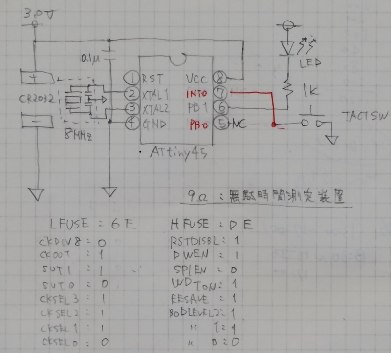 f:id:kamimura_industries:20141122234544j:image:w640 f:id:kamimura_industries:20141122234544j:image:w640