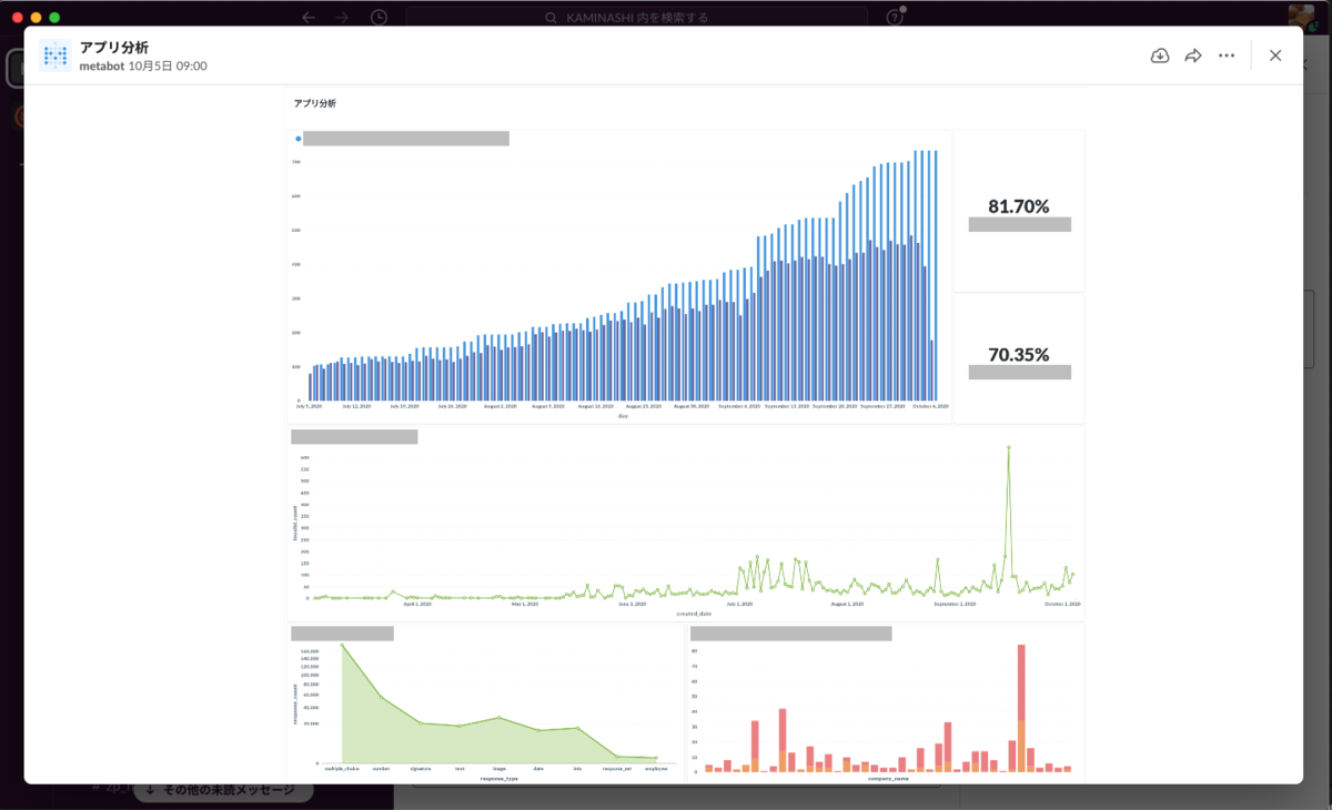 f:id:kaminashi-developer:20201011011928p:plain f:id:kaminashi-developer:20201011011928p:plain