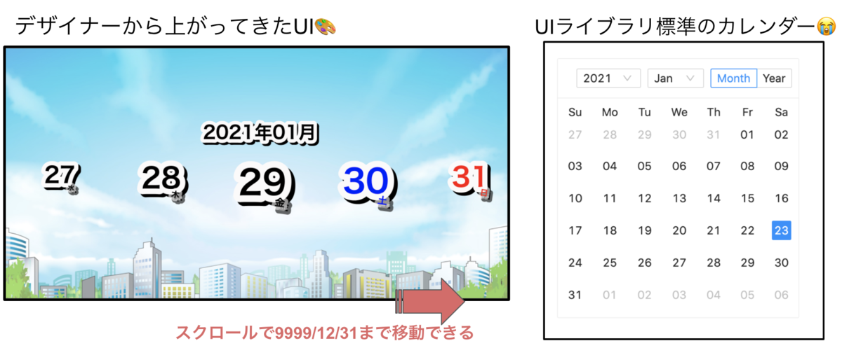 f:id:kaminashi-developer:20210124221452p:plain