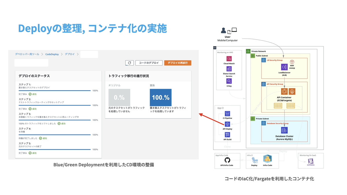 f:id:kaminashi-developer:20210328124706j:plain