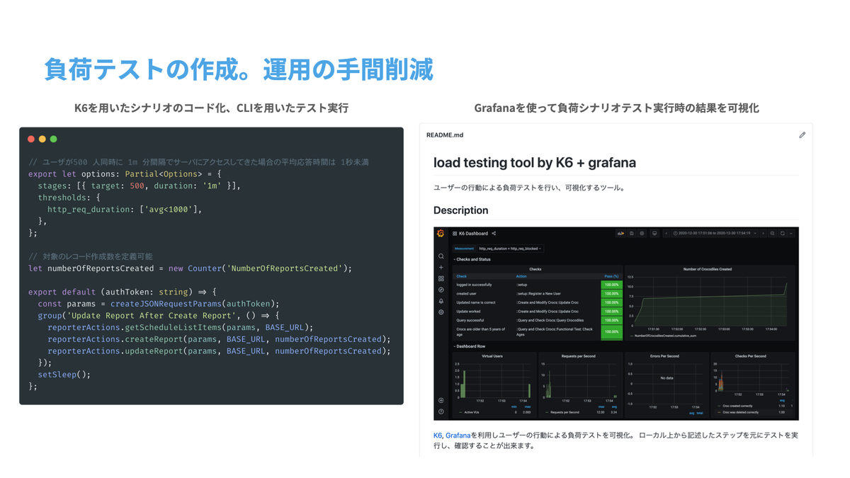 f:id:kaminashi-developer:20210328151846j:plain