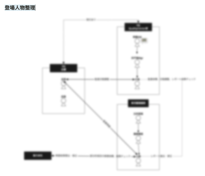 f:id:kaminashi-developer:20210704135752p:plain