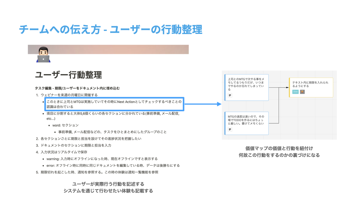 f:id:kaminashi-developer:20210704152508j:plain