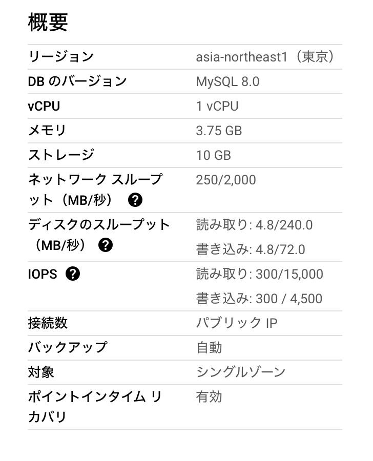 f:id:kaminashi-developer:20211025222626p:plain