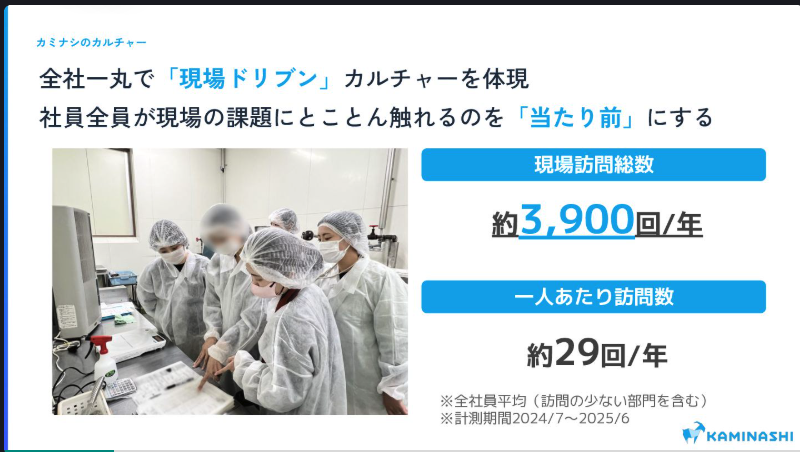 カミナシ エンジニアブログ
