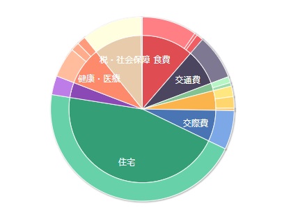 f:id:kaminashiko:20180429235720j:plain