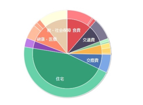 f:id:kaminashiko:20180503213040j:plain