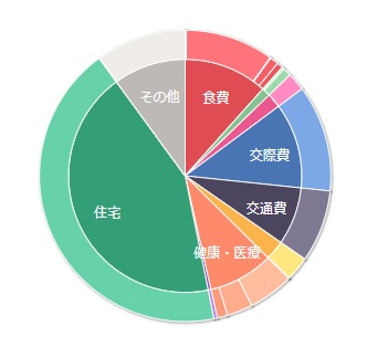 f:id:kaminashiko:20180712094425j:plain