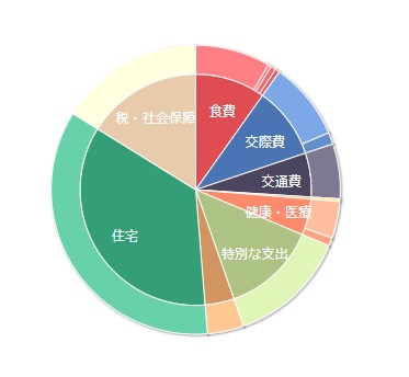 f:id:kaminashiko:20190227214450j:plain