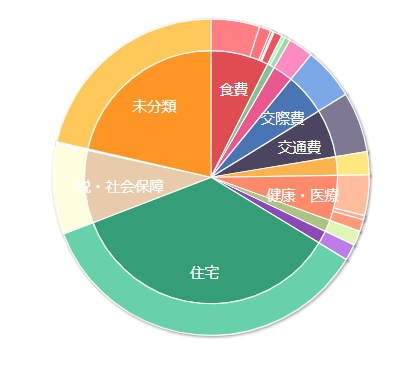 f:id:kaminashiko:20190430122338j:plain