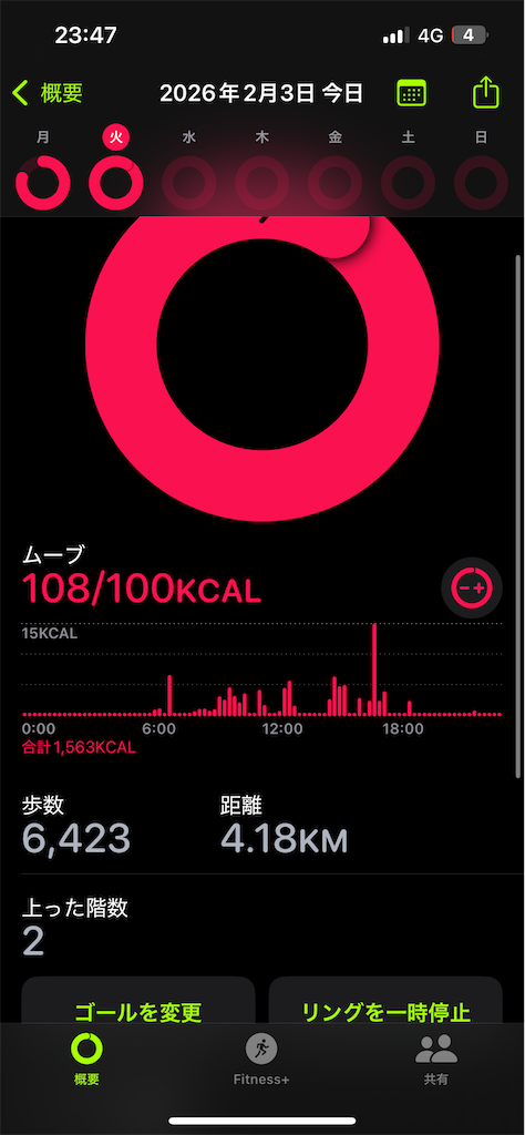 f:id:kamineshota207:20260204112523p:image