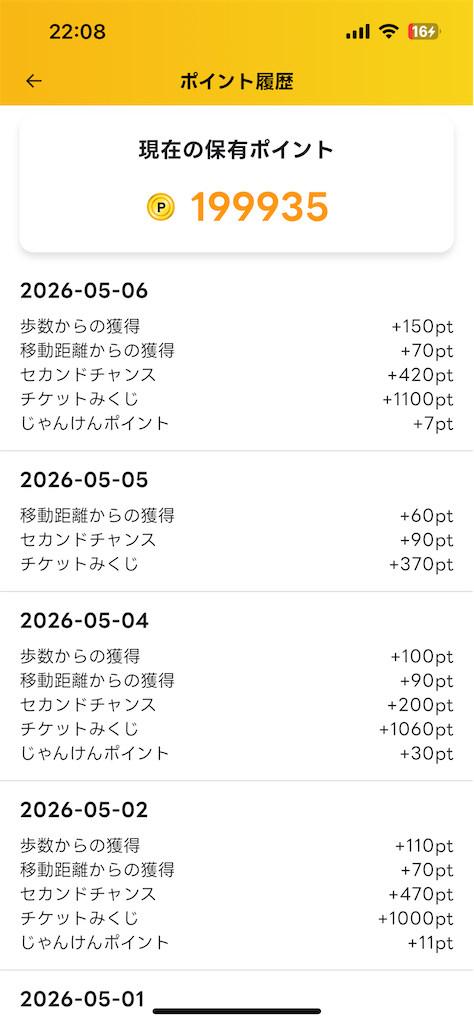 f:id:kamineshota207:20260507002346p:image