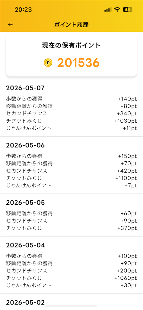 f:id:kamineshota207:20260507202609p:image f:id:kamineshota207:20260507202609p:image