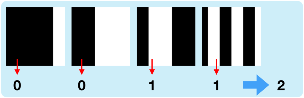 f:id:kamino-dev:20180921141751p:plain