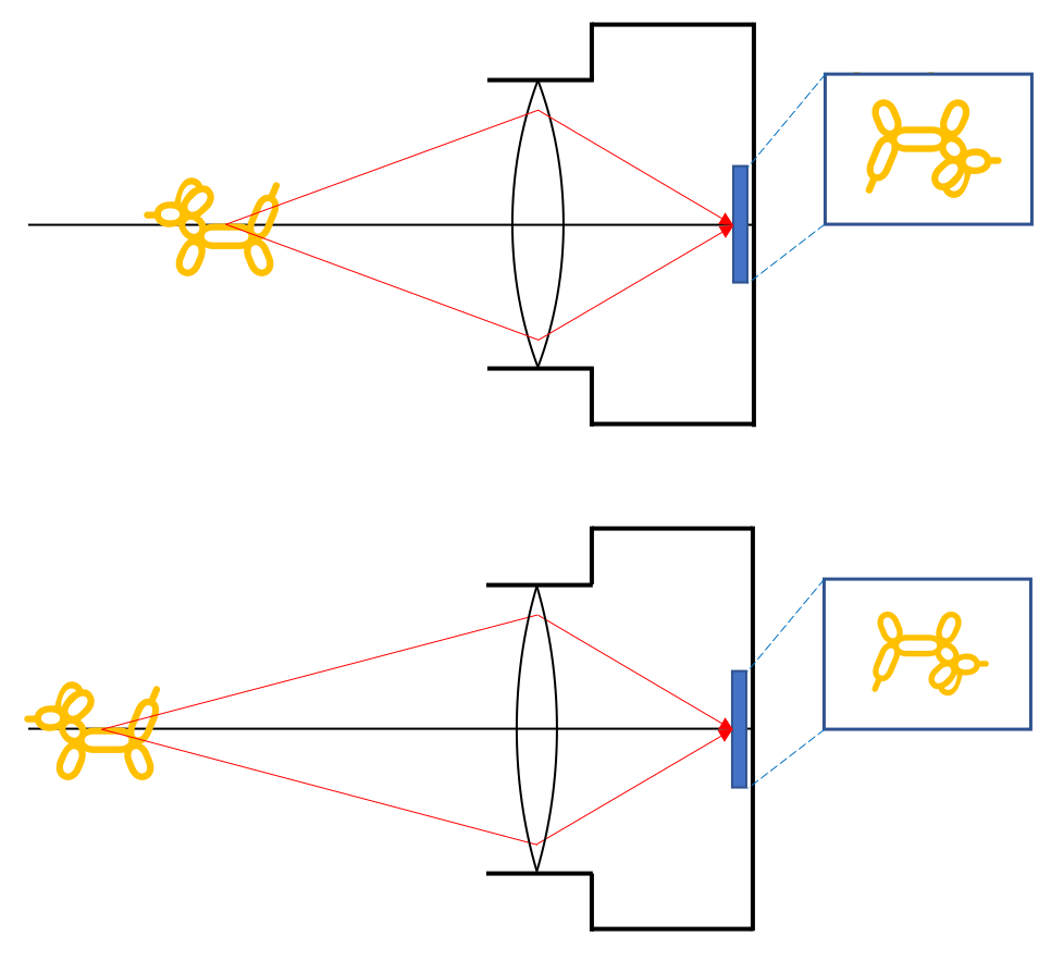 f:id:kamino-dev:20181213105141p:plain:w400