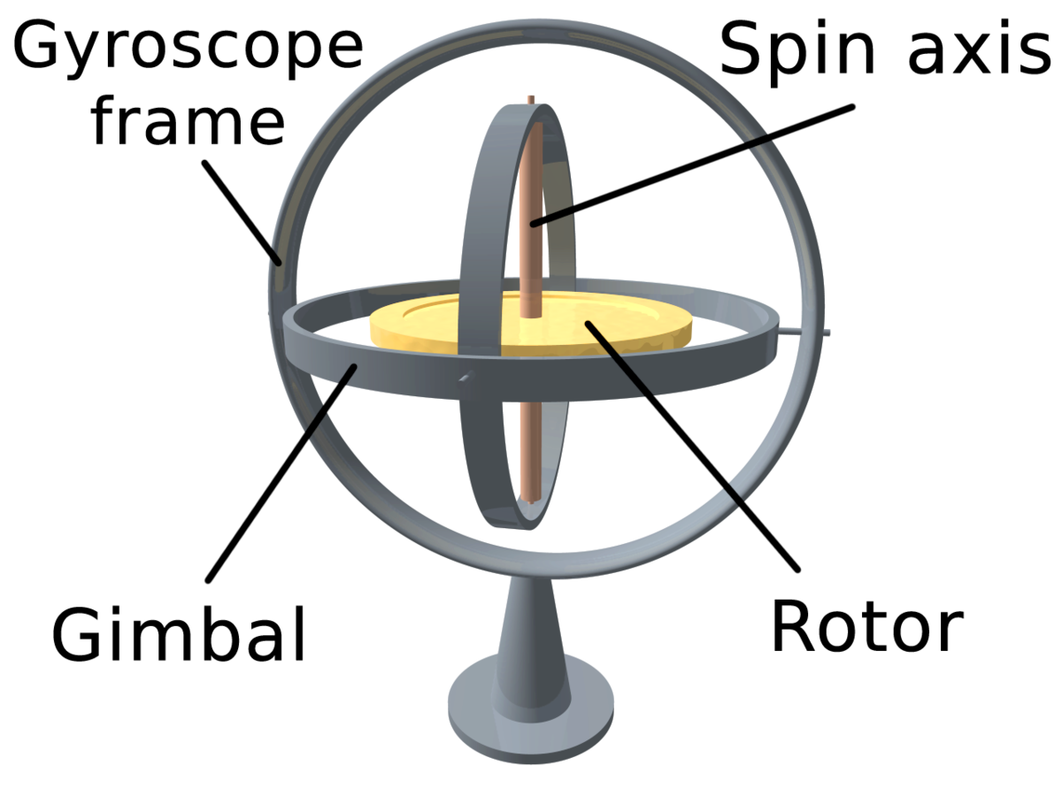 f:id:kamino-dev:20191210084542p:plain:w300