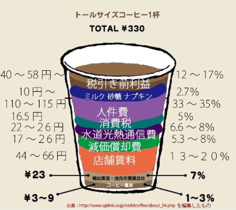 f:id:kamio-kamio:20200512152302j:plain